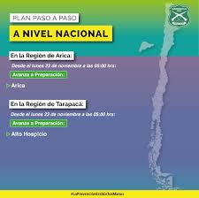 El tabo presentará un recurso de protección para modificar el permiso de vacaciones: En El Contexto Del Plan Paso A Carabineros De Chile Facebook