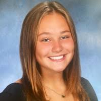 60+ "Gambuti" profiles