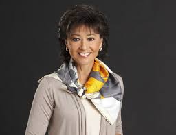 Inspiration Archives The Front Door By Furniture Row