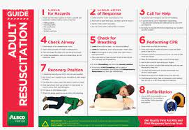 Electrical injury electricity electrocution shock illustration, cartoon hand fool foolish man electric electrical injury electricity shock electrical safety, electric shock, first aid supplies industrial safety, electric, danger, electric shock, attention, warning, electricity, care, voltage, posters, png. Health And Safety Matters First Aid For Electric Shock Pdf Transparent Png 1080x675 Free Download On Nicepng