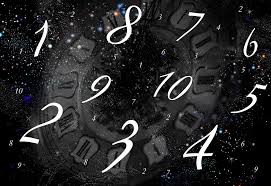Tool to calculate a pythagorean number in numerology for a given name or word. Numerology 101 How To Calculate Life Path Destiny Numbers Allure