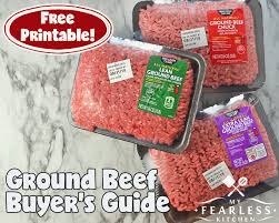 The difference between ground beef and ground chuck is that ground beef is the fluffier part of the beef which is easy to . Ground Beef Buyer S Guide My Fearless Kitchen
