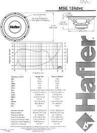 Refer its schematic diagram for more details. Hafler Perfecting High Fidelity Audio For Over 60 Years