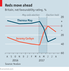 Approved The Economist