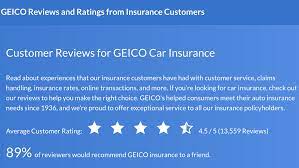 If your c&c premium is $700 per year, then you'd pay $35 for a full year of gap insurance. Geico Auto Insurance Review Features Pros Cons And Costs