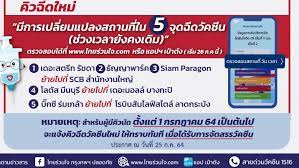 ตอนนี้ได้วัคซีนมาแล้ว 100,000 โดส ใครไม่สะดวกมาตามนัดต้องทำยังไง ตรวจสอบได้ที่นี่ 1kv8tzfpcowqnm