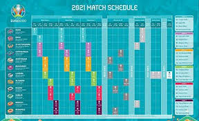 England have so far kept it tight in defence, keeping three clean sheets in the group stage of a tournament for the first time since the 1966 world cup. The Entire Football Calendar Up Until Euro 2021 Marca In English