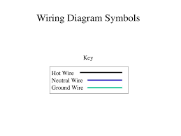 An electronic symbol is a pictogram used to represent various electrical and electronic devices or functions, such as wires, batteries, resistors, and transistors. Electrical Diagrams Ppt Download