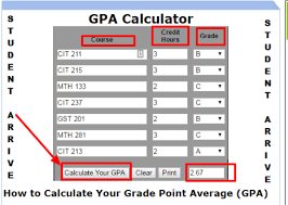 The private college system also apply entrance exams, but some might use the gpa as an evaluation method. How To Calculate Noun Cgpa Student Arrive