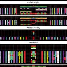 We did not find results for: Knitted 100 Kevlar Fabric A Front Kevlar And B Back Kevlar Download Scientific Diagram