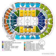 Columbus Blue Jackets Vs Washington Capitals Tickets 12 16 19