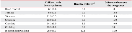 Annals Of Rehabilitation Medicine