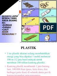 Tentu saja poster sampah plastik. Poster Kendalikan Sampah Plastik Lukisan