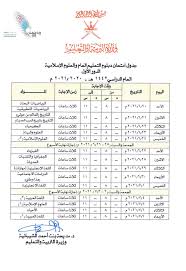 وزير التربية والتعليم يعتمد جداول امتحانات الدبلومات الفنية للعام الدراسى 2020/2021. Ø¬Ø¯ÙˆÙ„ Ø§Ù…ØªØ­Ø§Ù†Ø§Øª Ø§Ù„Ø«Ø§Ù†ÙˆÙŠØ© Ø§Ù„Ø¹Ø§Ù…Ø© 2020 Ø§Ù„Ø§Ø±Ø¯Ù†