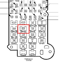 Just pick some feature of your vehicle. 1995 Gmc Sierra Fuse Box Diagram Wiring Diagram Sockets Upgrade Sockets Upgrade Energiavicina It