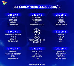 Champions league 2020/2021 table, full stats, livescores. Champions League Table And Fixtures Today