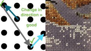 Maybe you would like to learn more about one of these? Advanced Cross Stitch Making Your Stitches Look Even Youtube