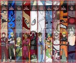I Want It To Be My Wallpaper Naruto Foto Projecten