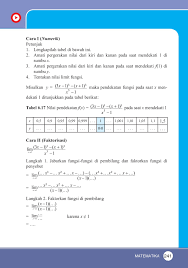 Suatu fungsi memetakan keluaran f(x) untuk setiap masukan x. Kelas 11 Sma Matematika Siswa 2017 By Sartono Membalik Buku Halaman 251 300 Pubhtml5