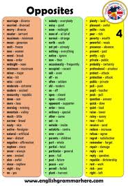 Antonym Opposite Word List Definition And Detailed List En 2020 Vocabulario En Ingles Aprender Ingles Vocabulario Trying to find opposite word for generous in english? pinterest