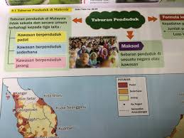 Panduan soalan geografi kertas 2 spm 2012. Penduduk Malaysia Other Quiz Quizizz