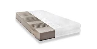 Viscoelastische matratzenauflage rg 50 200 cm viscoschaum topper boxspringbett. Rollmatratzen Online Kaufen Matratzen Concord Ist Ihr Spezialist