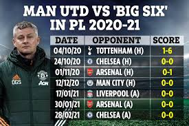 Goals scored, goals conceded, clean sheets, btts and more. Man Utd Must Improve Awful Record Against Premier League Big Six If They Want To Start Winning Trophies Says De Gea