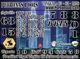 Pin On Prediksi Togel