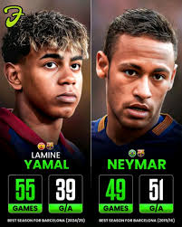 📊 Fermin Lopez vs Dani Olmo