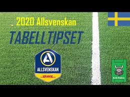 Fpf divulga tabela do paulista: 2021 And 2020 League Predictions Youtube