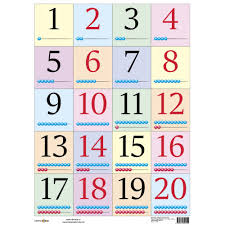 Liberă pentru uz comercial ✓ nu necesită atribuire ✓. Imagini Cu Cifra 1 De Colorat