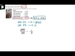 Vettiyni vezzeytuni ile başlayan sure tin suresidir. Berapa Gelas Untuk 100 Ml Susu Cair Youtube