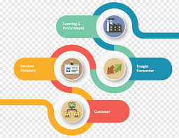 Save save template ppt ugm for later. Dit University Ugm Vocational School Engineering Business Asker Text University Engineering Png Pngwing