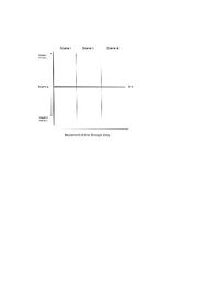 45 Raisin Ii I Charting Narrative Arc