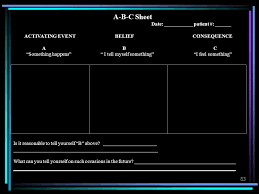 Introduce challenging beliefs worksheet with a trauma example. Workshop Cognitive Processing Therapy Ppt Download