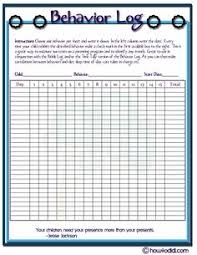 To download this resource, click on the image below. 32 Best Triple P Positive Parenting Program Ideas Positive Parenting Program Positive Parenting Parenting