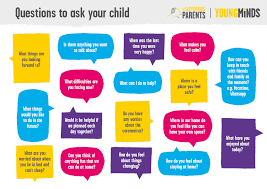 Most of the questions that i ask during this interview focus on standard mental health and social services, meaning those mental health or social services offered when needed to students at the school, usually by a guidance counselor, psychologist, or social worker. Cirencester Deer Park School Children S Mental Health Week