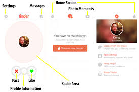 This bumble guide is packed with useful knowledge and insider's tips, whether you just downloaded the app for the first time or you've been using it for years. What Is Tinder Dummies