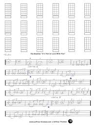 Contains printable guitar tab plus an interactive, downloadable digital guitar tab file. The Beatles Archives Jeffrey Thomas Com