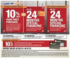 The Home Depot Has A Special Financing Offer For Labor Day Weekend Shopping This Promotion Makes It A Great Time To Buy Yo Shades Blinds The Home Depot Depot