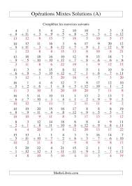 Evaluation ce1 soustraction avec et sans retenue. Evaluation Soustraction Sans Retenue Ce1 Mes Premiers Calculs La Soustraction En Ligne Ce1 Resep Gepuk Empuk Nyonya Maryam
