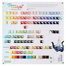 Duncan Glaze Color Chart Google Search Paint Your Own