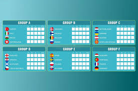 We now have three teams locked into their round of 16 matchups after group a wrapped up on sunday with italy and wales advancing in the top two positions. Euro 2020 Points Table Croatia In Last 16 England Finish Group D Toppers
