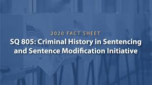 Compound sentences with modification a compound sentence with modification contains at least two independent clauses. Sq 805 Criminal History In Sentencing And Sentence Modification Initiative Oklahoma Policy Institute