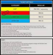 Senarai 14 peserta maharaja lawak mega 2018 diperkenalkan iluminasi. Tiket Final Maharaja Lawak 2014 Cerita Budak Sepet