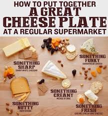 Eating Healthy While Pregnant Is Essential You Should Keep In Mind That You Are Eating For 2 However Your Infant N Wine And Cheese Party Recipes Cheese Plate