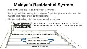 Swear to none, or swearing. The British Colonization In Malaya In Ppt Video Online Download