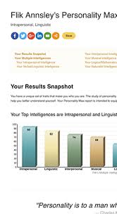 multiple intelligences info and free test personality max