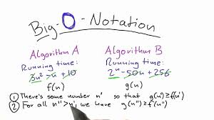 Definition Of Big O Notation Intro To Theoretical Computer Science Youtube