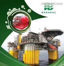 Established since 1968,pasific enginengineering sdn bhd has continuously improved on its innovations bringing you hybrid environmentally and friendly products.using our products help you contribute to a safe and clean environment everyday. Working At Narabac Engineering Sdn Bhd Company Profile And Information Jobstreet Com Malaysia